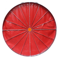 Polanik Throwing Circle Covers