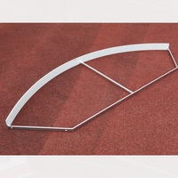 Polanik School and Training Throwing Circle