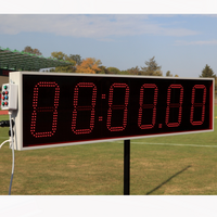 Polanik Race Clock