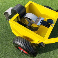 Cazna Wheel Transfer Line Marker  - for sports pitches [Line Marker Thickness:: 10cm]