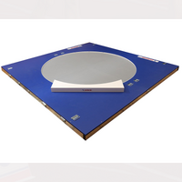Polanik Portable Shot Put Circle