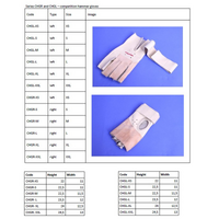 Polanik Competition Hammer Glove - Left