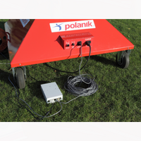 Polanik Rotating 360 Degree Infield LED RGB Display Board