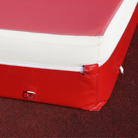 Polanik - Schools High Jump Landing Area
