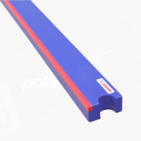 Polanik School and Training Take off Board with Plasticine