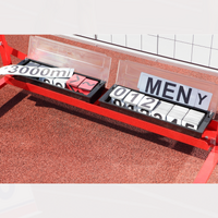Polanik Race Walking Disqualification Board