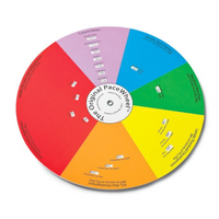 CC Pace Wheel