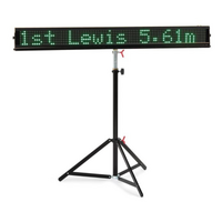 Gill LED Scrolling Display