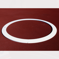 Polanik Hammer Conversion Circle -  Competition