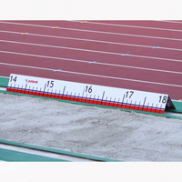 Polanik Triple Jump Distance Indicator