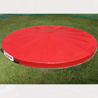 Polanik Throwing Circle Covers
