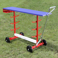 Polanik Long Jump Plasticine Indicators Cart