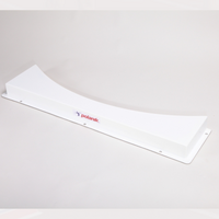 Polanik Training Shot Put Stop Board