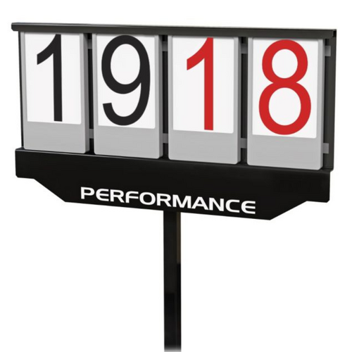 Gill 4 Digit Performance Indicator