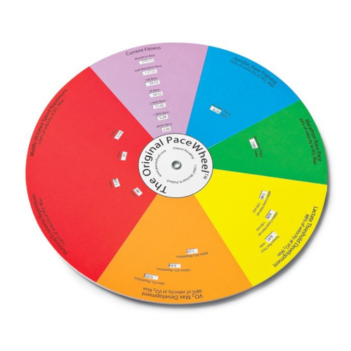 CC Pace Wheel