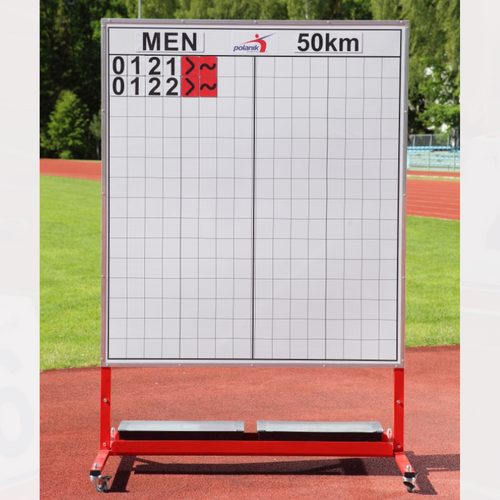 Polanik Race Walking Disqualification Board